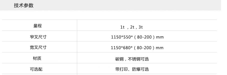 叉車秤圖片