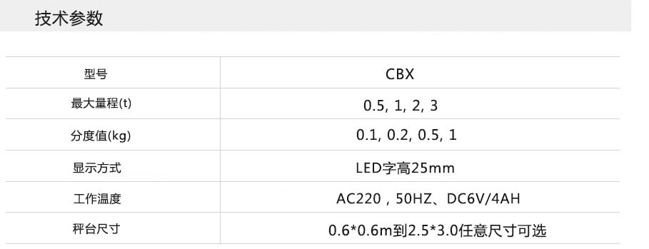 不銹鋼電子地磅參數圖